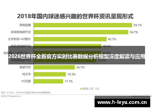 2026世界杯全新官方实时比赛数据分析模型深度解读与应用