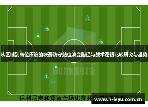 从区域到高位压迫的联赛防守站位演变路径与战术逻辑比较研究与趋势