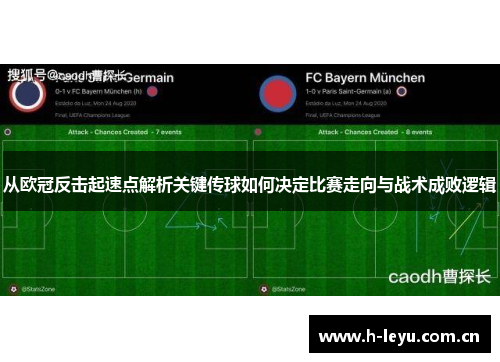 从欧冠反击起速点解析关键传球如何决定比赛走向与战术成败逻辑 从欧冠反击起速点解析关键传球如何决定比赛走向与战术成败逻辑