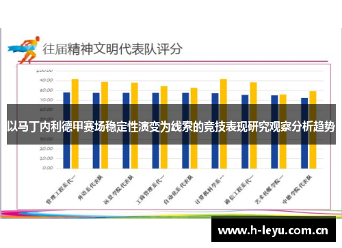 以马丁内利德甲赛场稳定性演变为线索的竞技表现研究观察分析趋势 以马丁内利德甲赛场稳定性演变为线索的竞技表现研究观察分析趋势