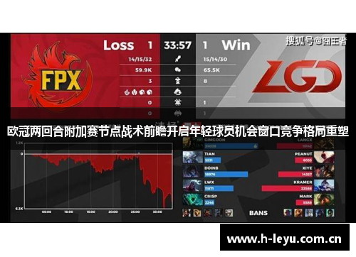 欧冠两回合附加赛节点战术前瞻开启年轻球员机会窗口竞争格局重塑
